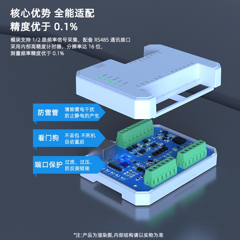 SPE6-MA频率信号采集模块