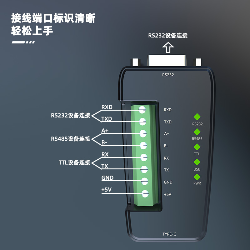SPC1030-KA USB转串口模块