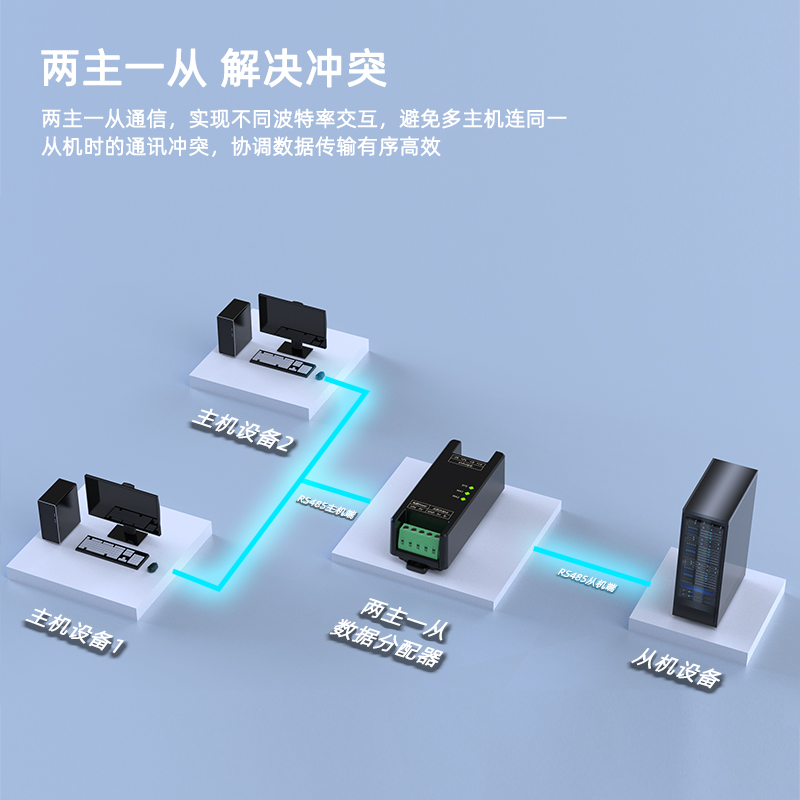SPC8020-NA两主一从中继器模块