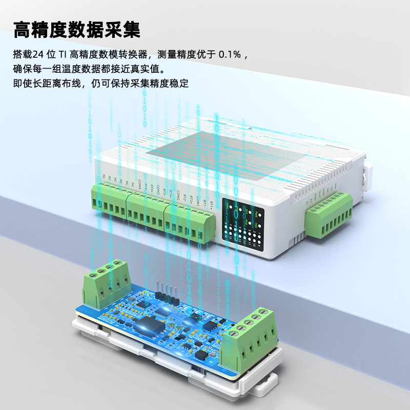 SPT1080-WC八通道热电偶采集模块
