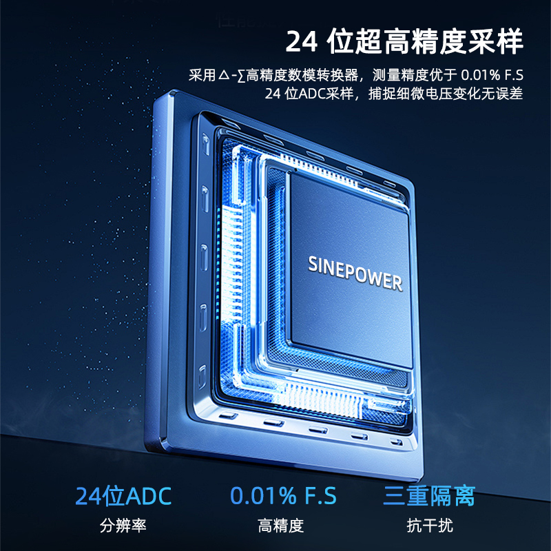 SPA4080-ME交流电流采集模块