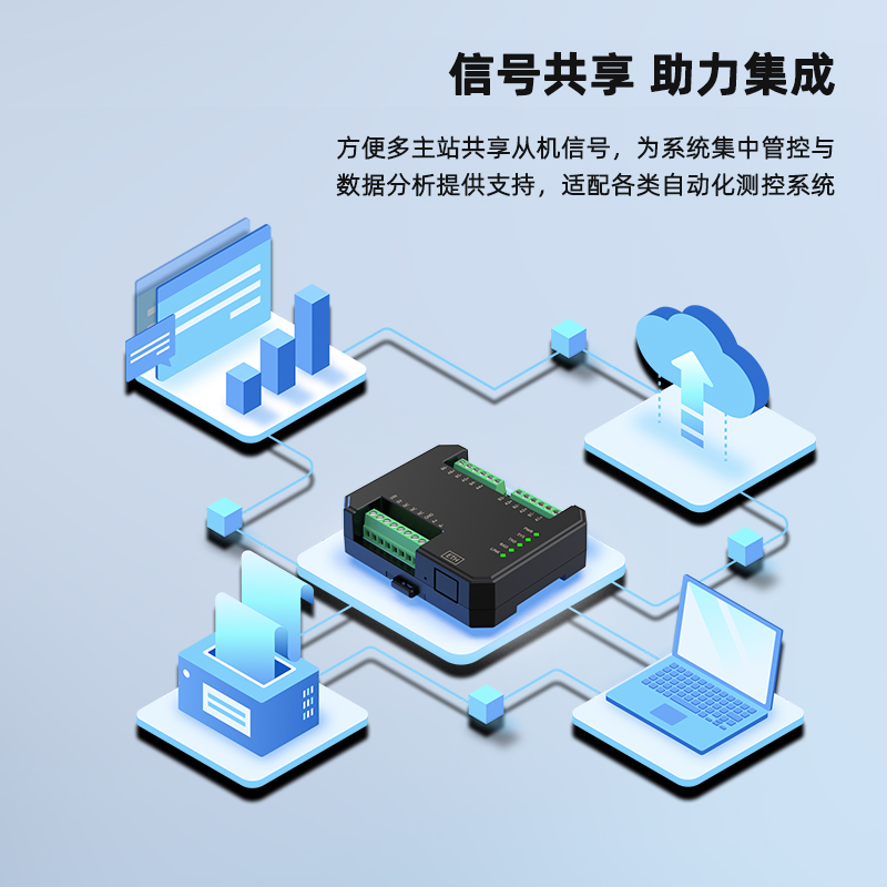 SPC8060-MA多主一从中继器模块