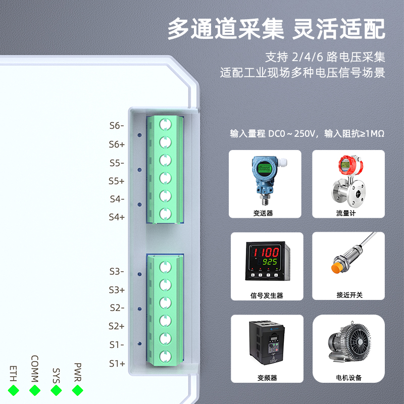 SPA4080-ME交流电流采集模块