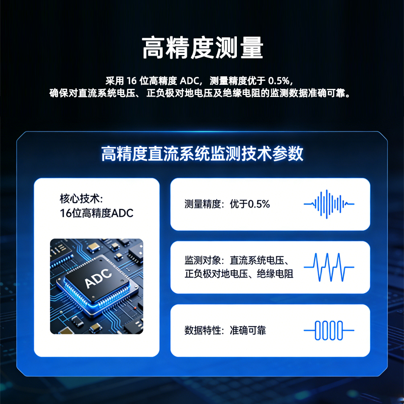 SPM5-MB直流绝缘监控模块