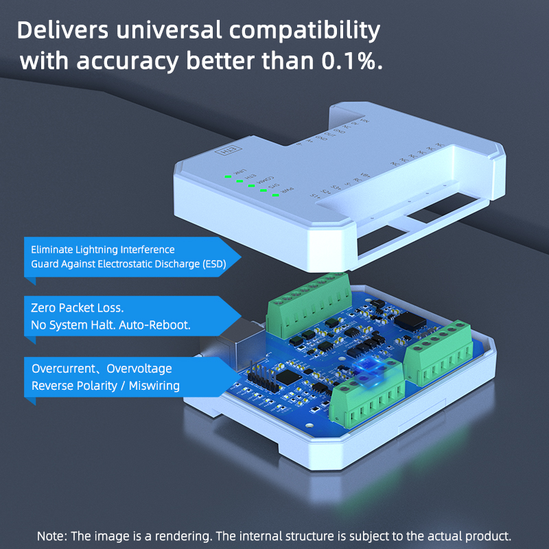 SPE6-MA Frequency Signal Acquisition Module