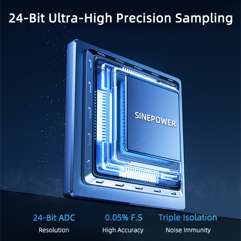SPA4080-MA CT Acquisition Module