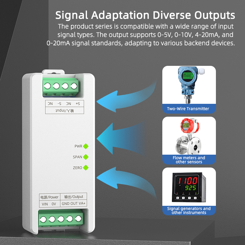 SPS3-NC Shunt Isolated Transmitter