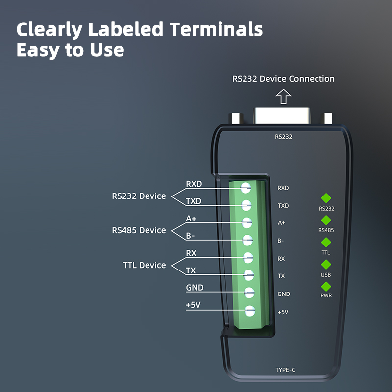SPC1031-KB Isolated USB-to-Serial Module