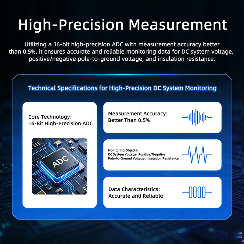 SPM5-MBDC Insulation Resistance Monitoring Module